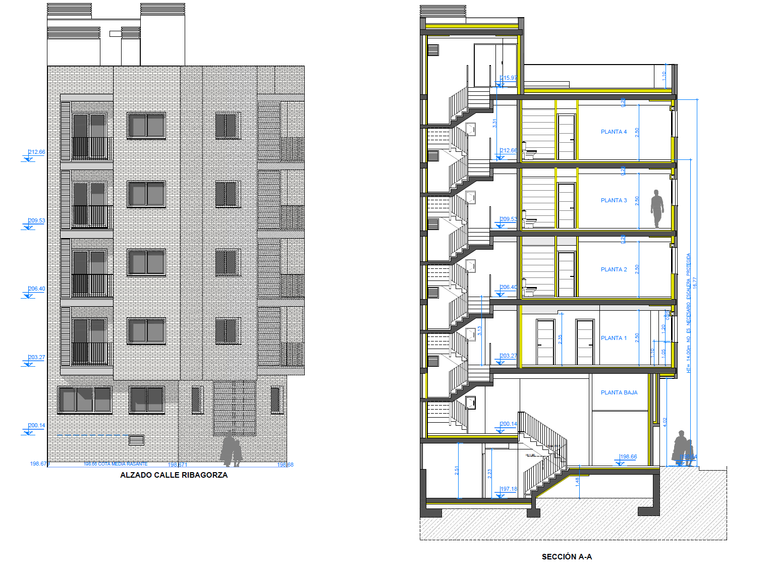 Proyecto Juan Bautista